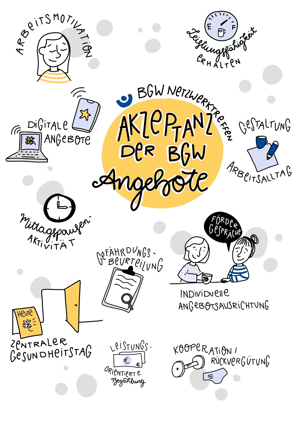 Gesundheitspreis-Netzwerktreffen am 22./23. September 2020